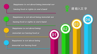 PPT信息图 软件与信息服务行业的视觉化呈现